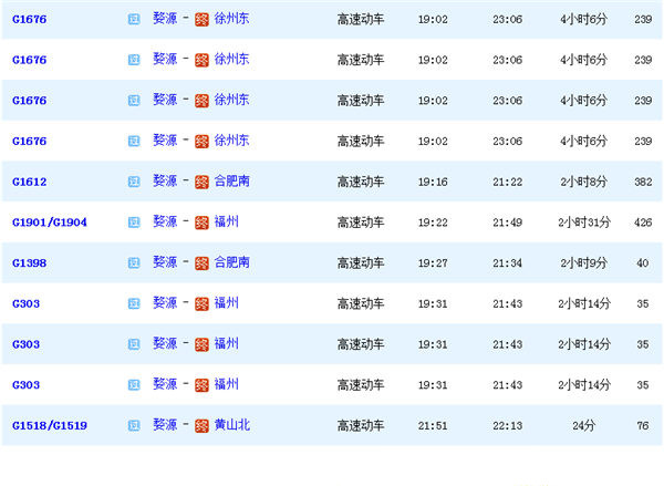 ��Դ��܇վ���F��܇�r�̱�